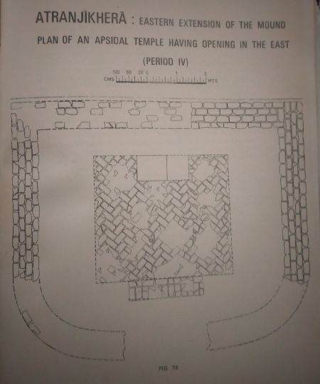 Fig.7: Plan of apsidal temple from Atranjikhera